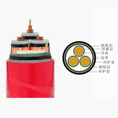 【w88win优德电缆】为什么对安全环保要求高的场所大多数会选择低烟无卤电缆？